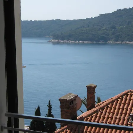 Nodilo Dubrovnik